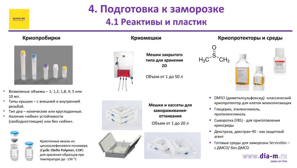 Криопробирки криомешки криопротекторы
