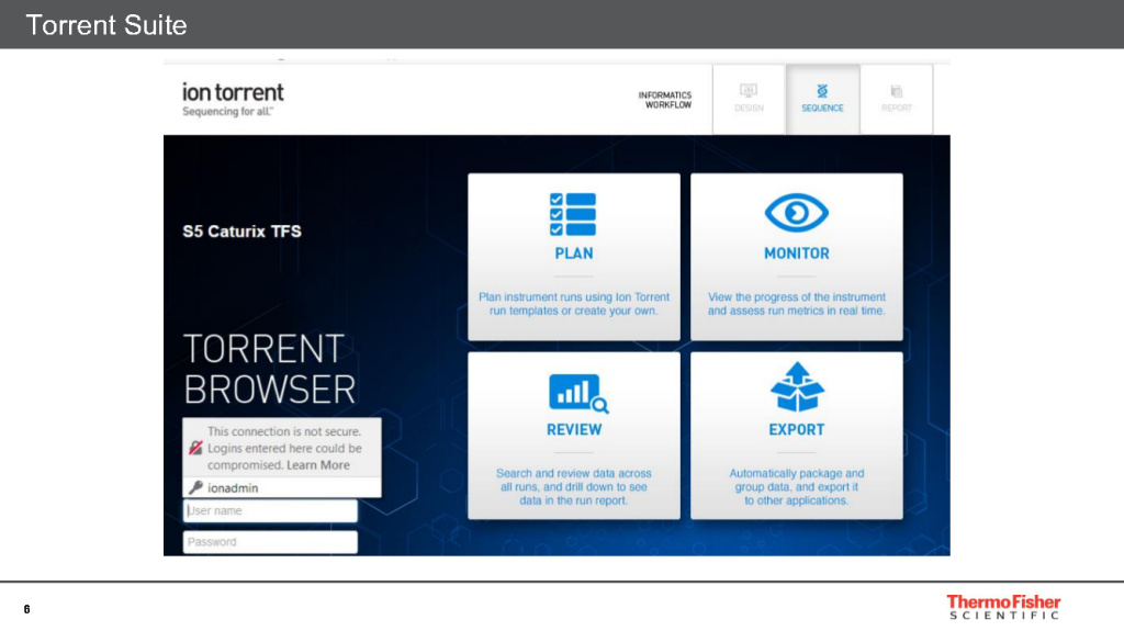 Torrent suite