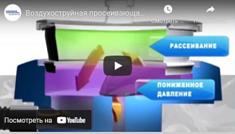 Просеивающая машина, воздухоструйная, AS 200 jet, обзор, Retsch, русс., 2017 г.