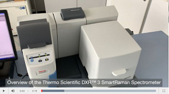 Обзор КР (Раман) спектрометра DXR3 SmartRaman, Thermo FS, англ., 2019 г.