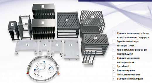 Криозамораживатель программируемый 17 л, доступ к боксам ЭКО сверху и спереди, CryoMed Фото 4