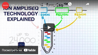 Что такое химия Ion AmpliSeq?, Thermo FS, англ., 2015 г.
