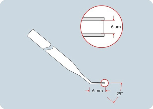 Капилляры PiezoDrill, для ИКСИ с помощью пьезоразряда, угол наклона 25°, d внутренний 6 мкм, 25 шт./уп.