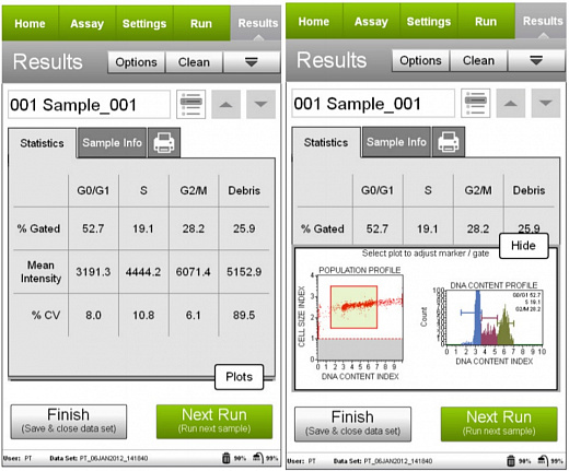 Набор для анализа клеточного цикла Muse Cell Cycle Kit, 100 тестов Фото 1