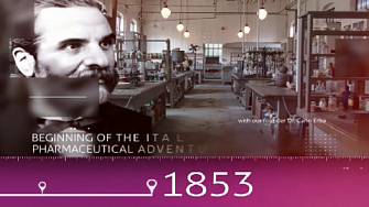 Обзорное видео о производителе Carlo Erba Reagents, англ., 2022 г.
