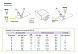 Система синтеза наночастиц NanoGenerator Flex-S, в комплекте, Suzhou Precigenome