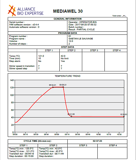 Средоварка от 2,5 до 30 л, стерилизация от 95 до 125 °C, от 1 до 99 мин, розлив от 25 до 80°C, Mediawel 30 Фото 6