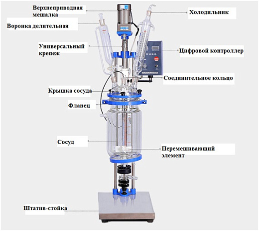 Реактор лабораторный, 400 °С, 3 л, с рубашкой, верхнеприводной мешалкой с взрывобезопасным исполнением, штативом, EXS-3L, ZZKD, схема