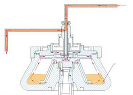Центрифуга проточная, 14000 об/мин, 21500 g, GL-22MC, (схема), Китай