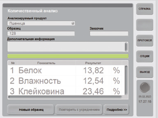 Анализ анализатора инфракрасного ИнфраЛЮМ ФТ-12, Люмэкс