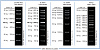 ДНК-маркер 100 bp DNA Ladder, 11 фрагментов от 100 до 1500 п.н., 5 мкл/нанесение, Vazyme