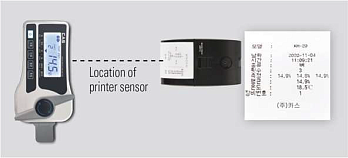 Портативный ИК-принтер KMP-300, CAS, Корея