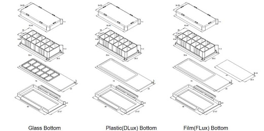 Слайд клеточной культуры 12-камерный, стерильный, 6 шт./уп., 12 шт./кор., SPL