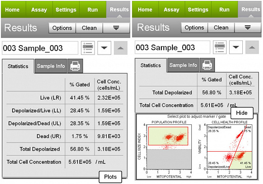 Набор для анализа митохондриального потенциала Muse MitoPotential Kit, 100 тестов Фото 1