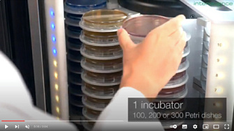 ScanStation – роботизированный инкубатор и счетчик колоний в реальном времени, Interscience, англ., 2020 г.