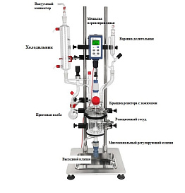 Реактор лабораторный, 200 °С, 1000 мл, все в одном, с рубашкой, верхнеприводной мешалкой OHS.2, c штативом, BTG1000