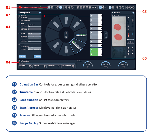 Интерфейс сканера гистологических препаратов LG-S80
