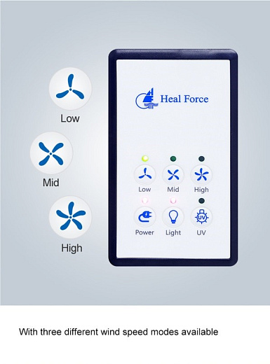 Пульт управления бокса биологической безопасности OptiClean-1300