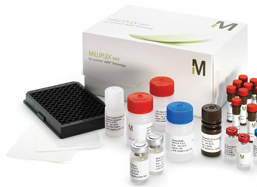 Набор для определения цитокинов и хемокинов человека, Millipore Фото 1