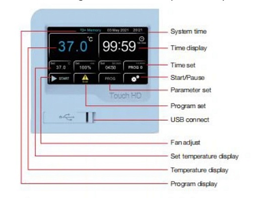 Touch screen дисплей