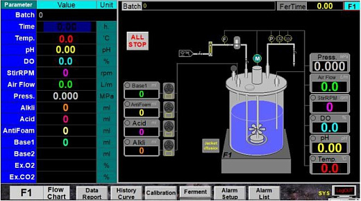 Биореактор бактериальный, стеклянный сосуд 5 л, нагрев термоманжетой, датчики рН и О₂, 1 MFC для воздуха, 4 насоса, YC-5JG, Yocell