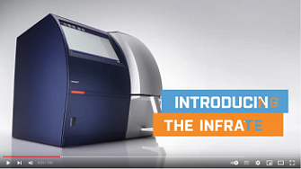 Экспресс анализатор зерна и семян нового поколения Infratec, Foss, русс., 2019 г.